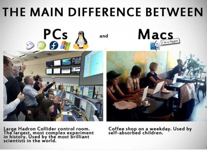 Der Hauptunterschied zwischen PCs und Macs