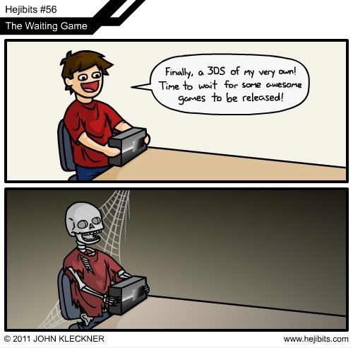 3DS und Spiele.