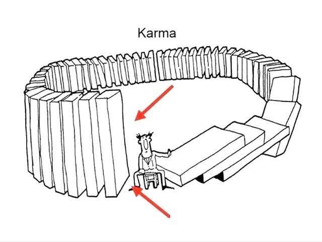Karma erklärt