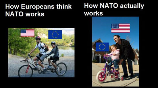 europa vs usa