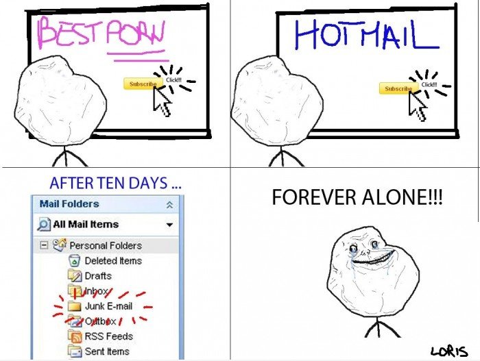 Spam: Forever Alone