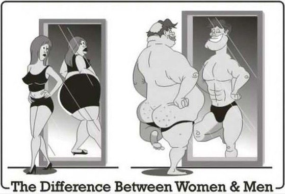 Der Unterschied zwischen Frauen und Männern