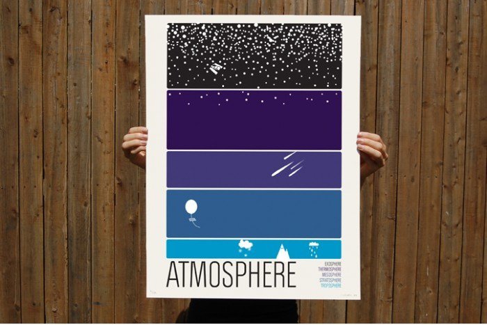 Atmosphere Poster