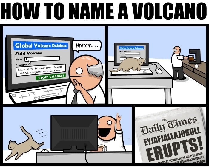 Wie nennen einen Vulkan