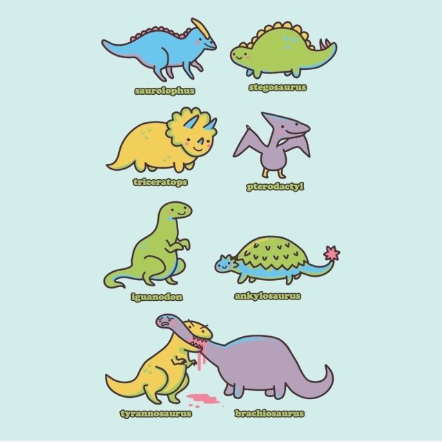 Kennen Sie Ihre Dinosaurier
