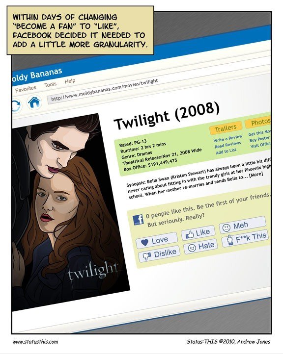 Mögen Sie Twilight?