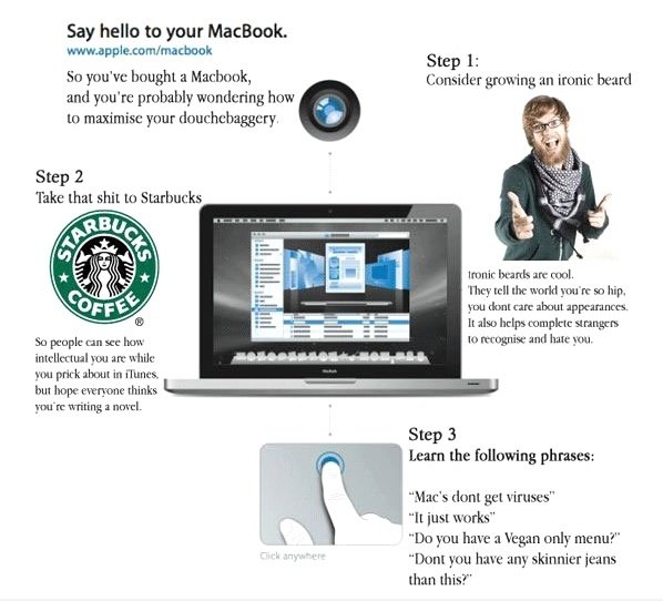 Sag hallo zu Ihrem MacBook