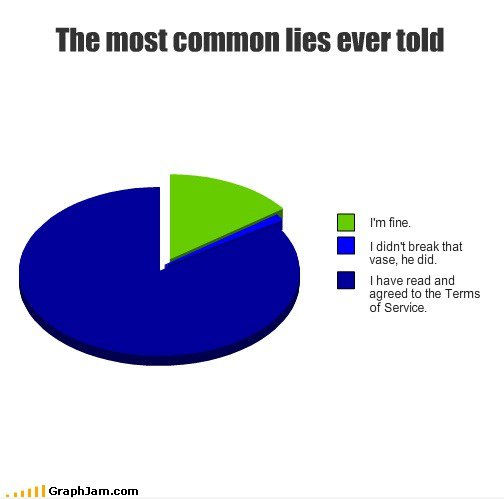 Die häufigsten Lügen jemals gesagt