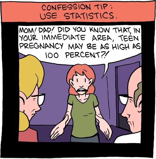 Confession Tipp: Verwenden Statistik