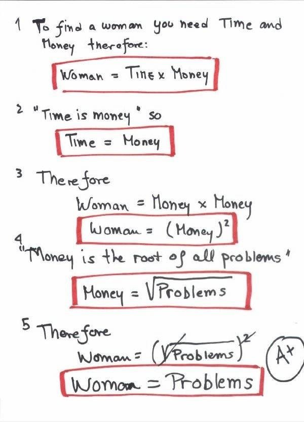 Frau = Probleme