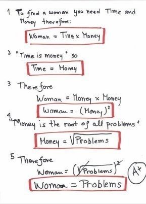 Frauen = Problem