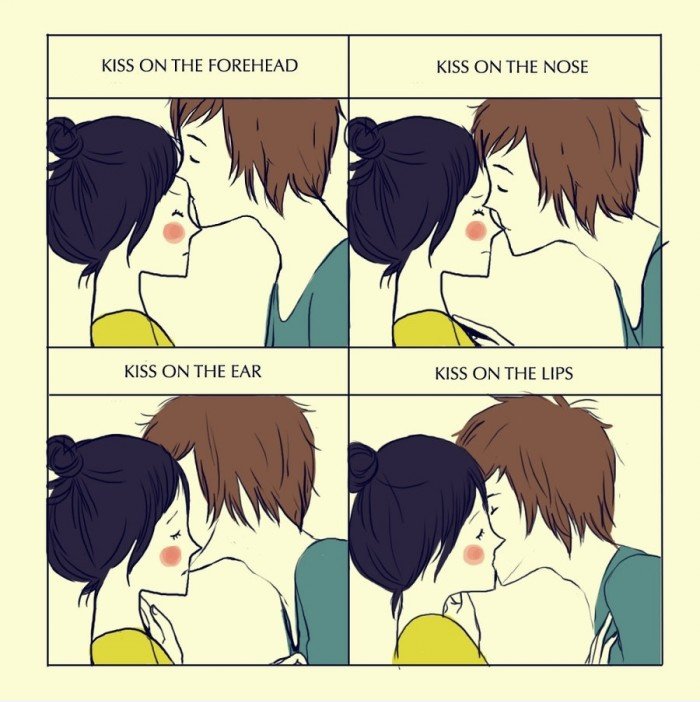 Mein erster Kuss in Zeitlupe