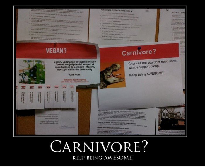 Vegan oder Carnivore?