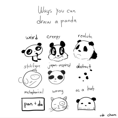 Möglichkeiten, wie Sie einen Panda ziehen kann