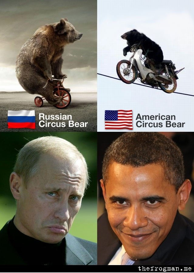 America vs Russland