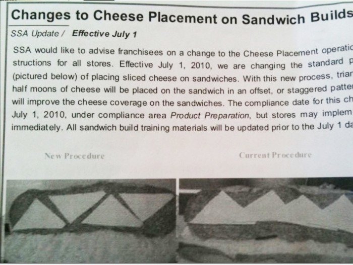 Subway Schließlich stimmt der Käse Tesselate