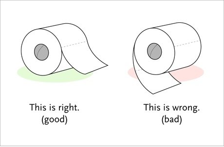 Toilettenpapier richtige Richtung - do u einverstanden?