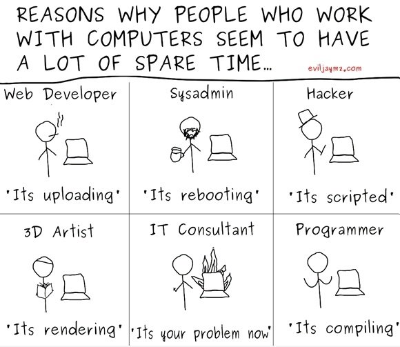 Warum Computer-Profis haben eine Menge freie Zeit
