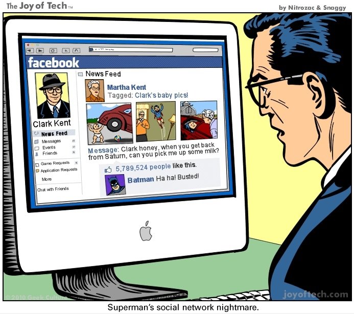 Superman des sozialen Netzwerks Alptraum