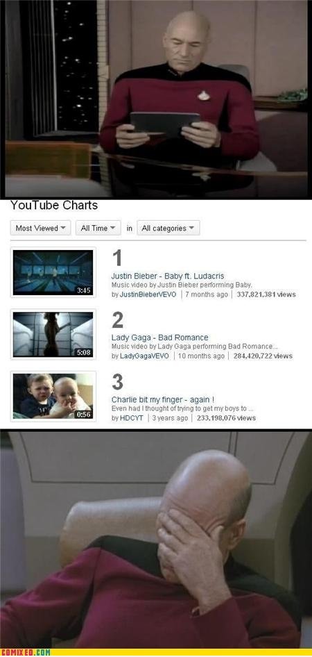 Was Topping die Youtubes?