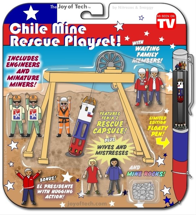 Chile Mine Rescue Playset!