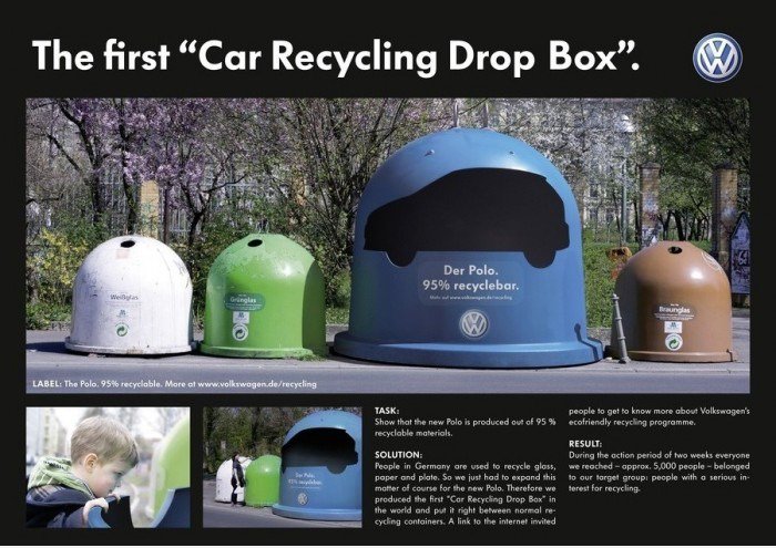 Recycle Papierkorb für Autos