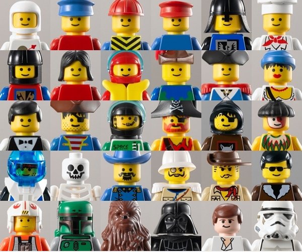Die Lego Minifig Timeline