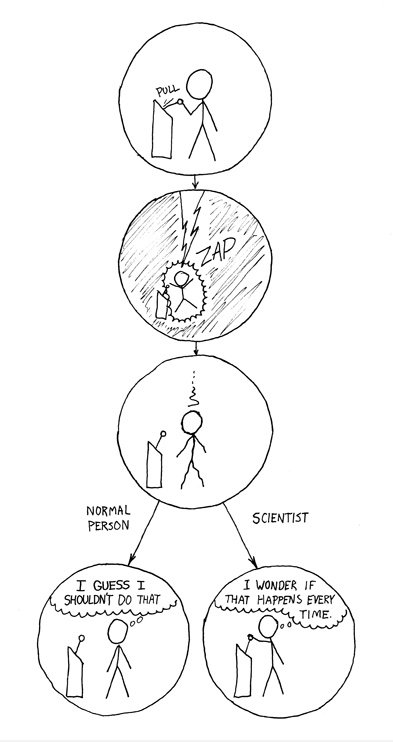 Unterschied zwischen einem Wissenschaftler und ein normaler Mensch