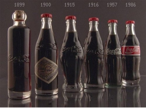 History Of The Coca Cola Flasche. (Btw Es War Husten Medizin)