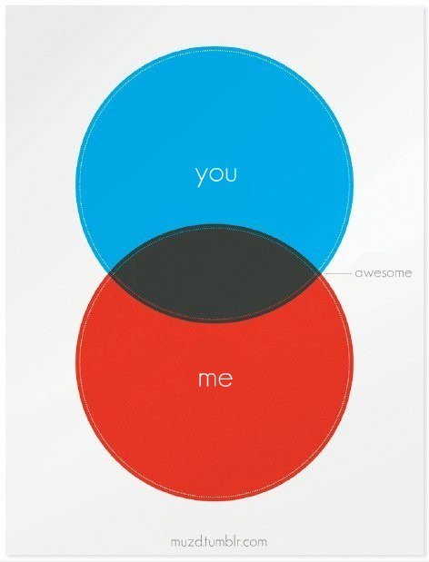 You + Me = Awesome