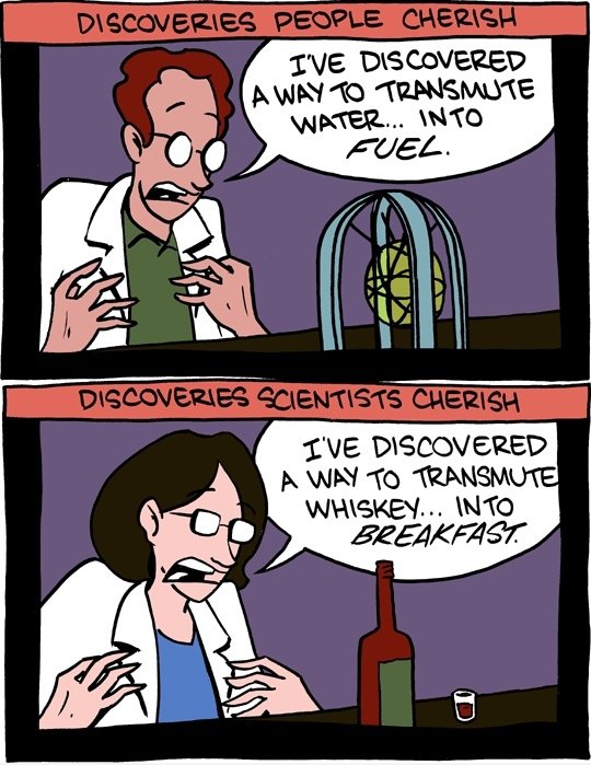 Discoveries Personen / Wissenschaftler schätzen