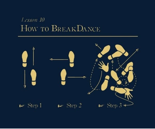 Wie Break Dance