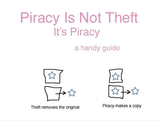 Piraterie ist kein Diebstahl!