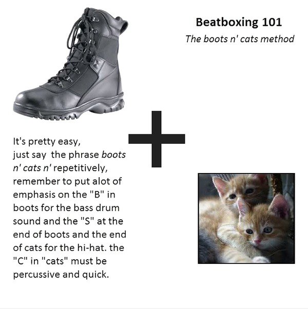 Learn How To Beatbox