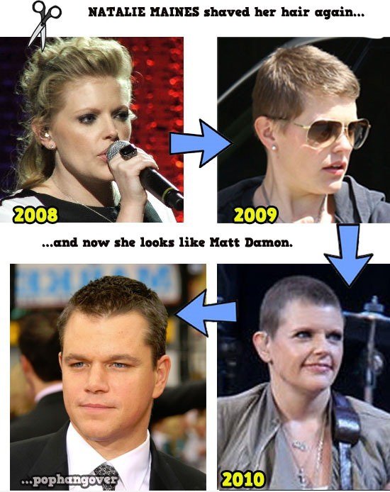 Mädchen Matt Damon