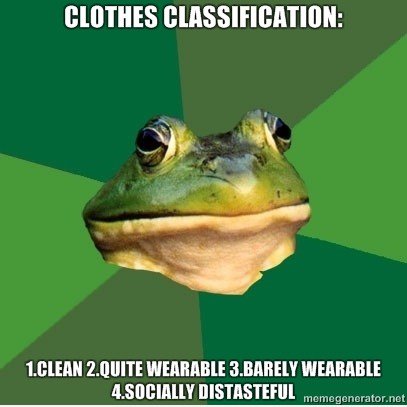 Kleidung Klassifizierung
