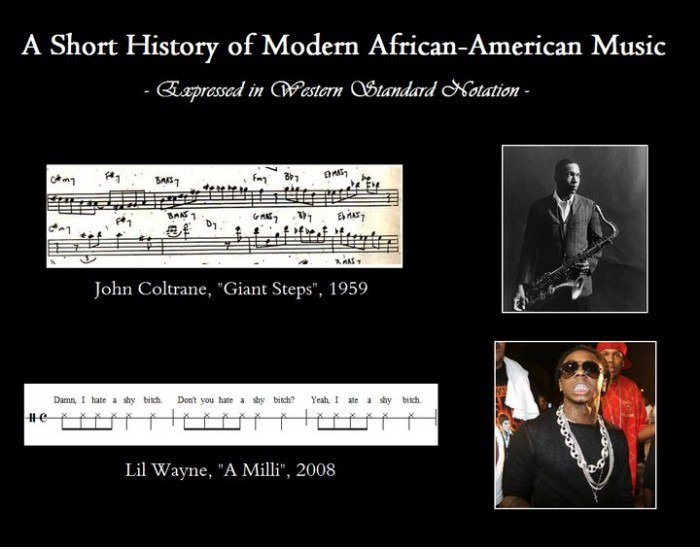 Eine kurze Geschichte der afro-amerikanische Musik
