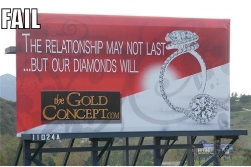Relationship vs Diamond