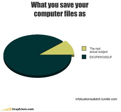 Was Sie sparen Ihrem Computer Dateien