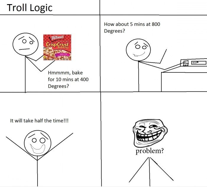 Pizza Troll Logic