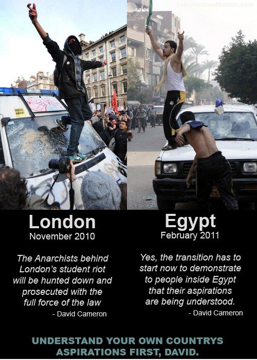 Unterschiede: London und Ägypten