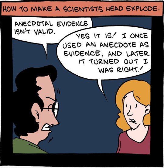 Wie können Sie eines Wissenschaftlers Kopf explodieren