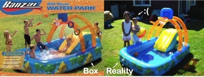 Box Bild vs Reality