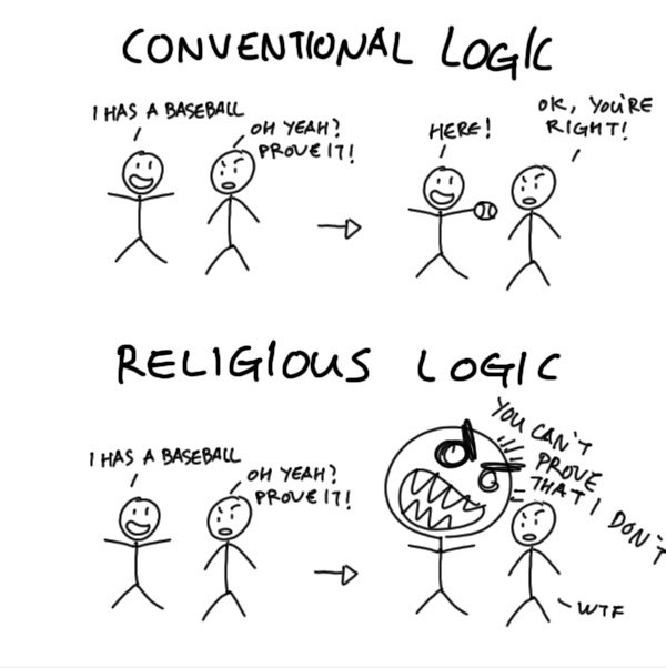 Konventionelle Logic Vs. Religiöse Logic