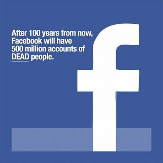facebook 100 years from now