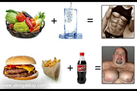 fastfood vs healthy