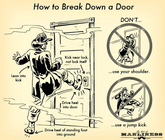 how to break down a door