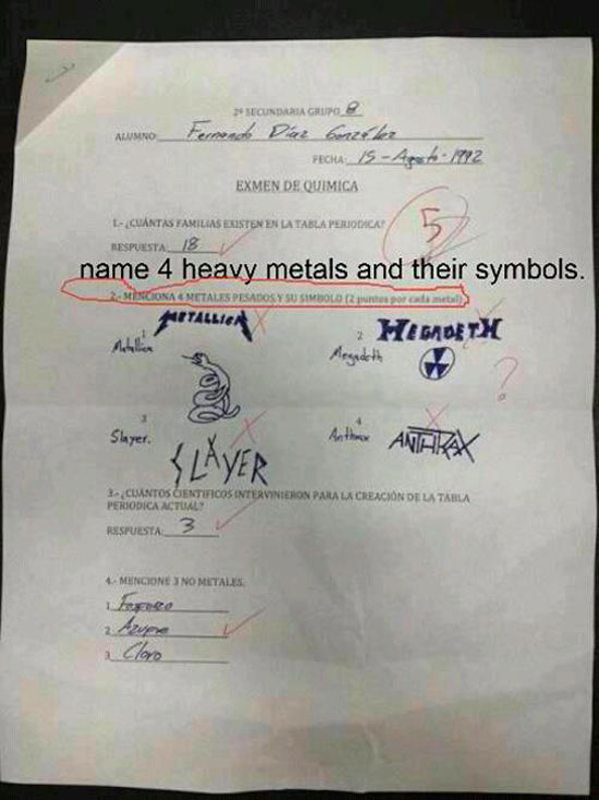 name 4 heavy metals