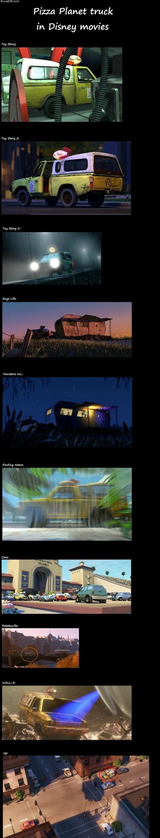pizza planet truck in disney movies 4832