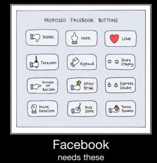 proposed facebook buttons